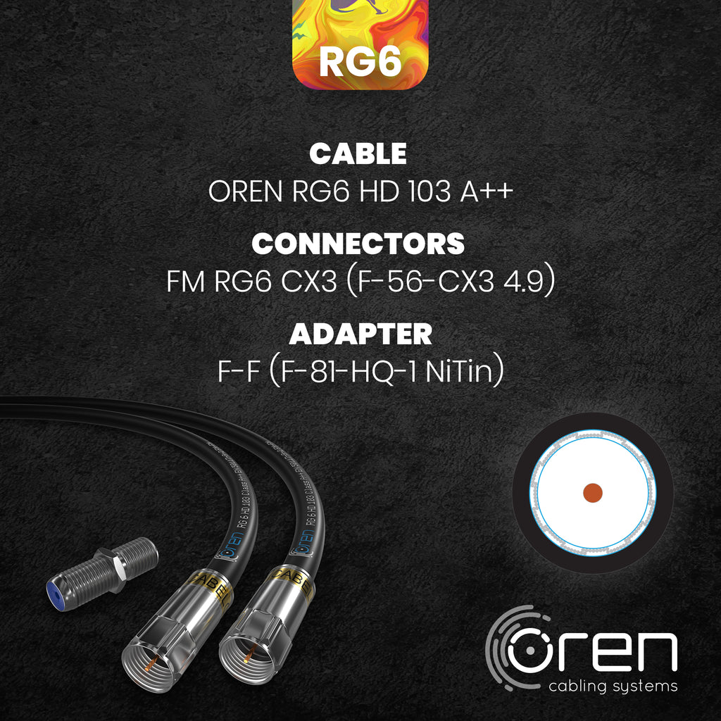 Cable Matters Paquete De 2 Cables Rg6 Cl2 Con Clasificación | Meses Sin