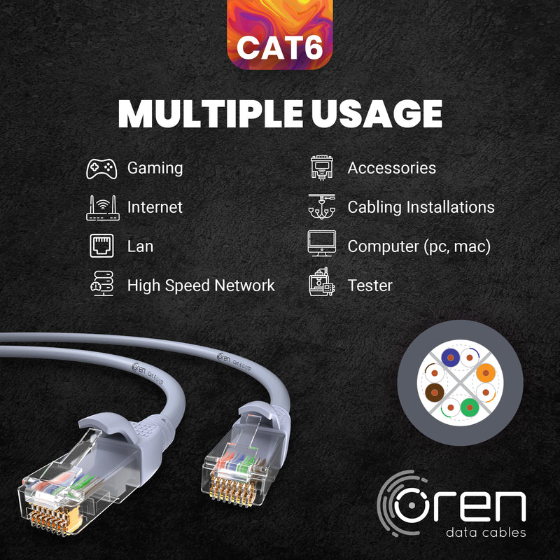 Oren CAT6 1m Ethernet Cable LAN - Patch Cord | High-Speed 10Gbps | Pure Copper 24 AWG Stranded - Premium Network Cable with RJ45 Connector