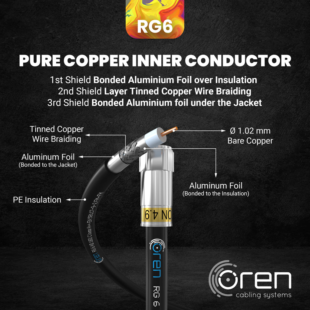 Cable RG6 - Trishield Con Mensajero - Foto 2