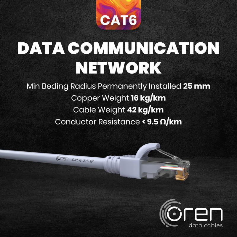 Oren CAT6 0.5m (50cm) Ethernet Cable LAN - Patch Cord | High-Speed 10Gbps | Pure Copper 24 AWG Stranded - Premium Network Cable with RJ45 Connector