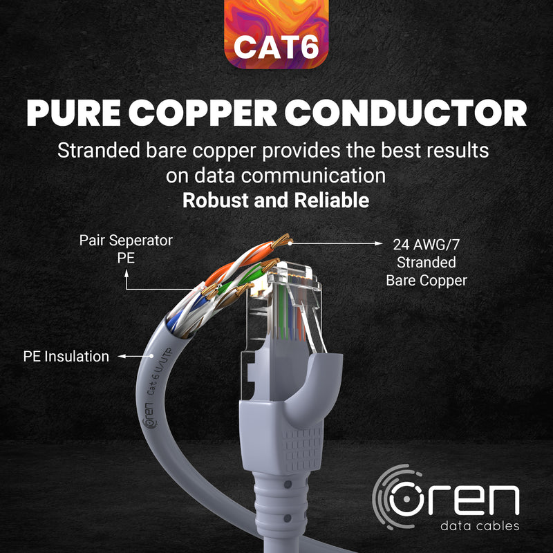 Oren CAT6 1m Ethernet Cable LAN - Patch Cord | High-Speed 10Gbps | Pure Copper 24 AWG Stranded - Premium Network Cable with RJ45 Connector
